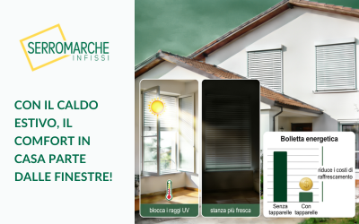 Sistemi oscuranti in estate: più comfort, meno calore in casa
